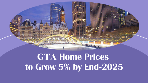 GTA Home Prices to Grow 5% by End-2025