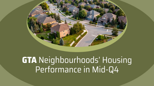 GTA Neighbourhoods’ Housing Performance in Mid-Q4