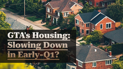 Is GTA’s Housing Market Slowing Down in Early-Q1?