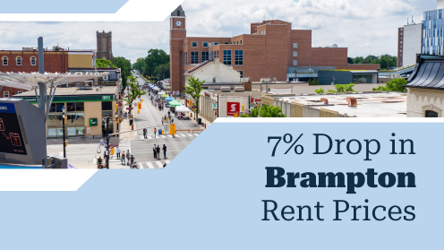 Brampton Rent Prices 7% Lower Yearly!
